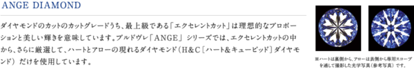 アンジェのこだわり