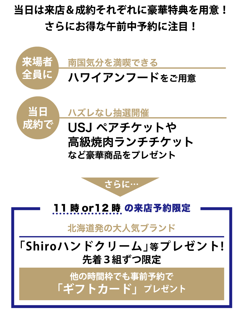 「Shiroハンドクリーム」等プレゼント!