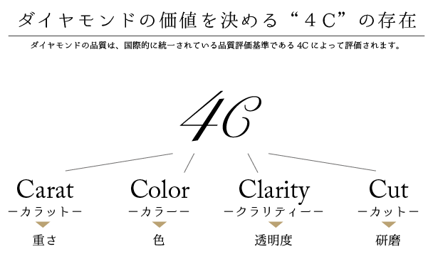 ダイヤモンド４C