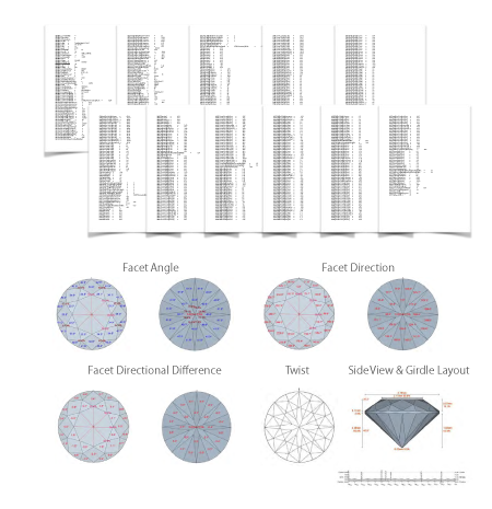 IDEAL®ダイヤモンド輝きデータ